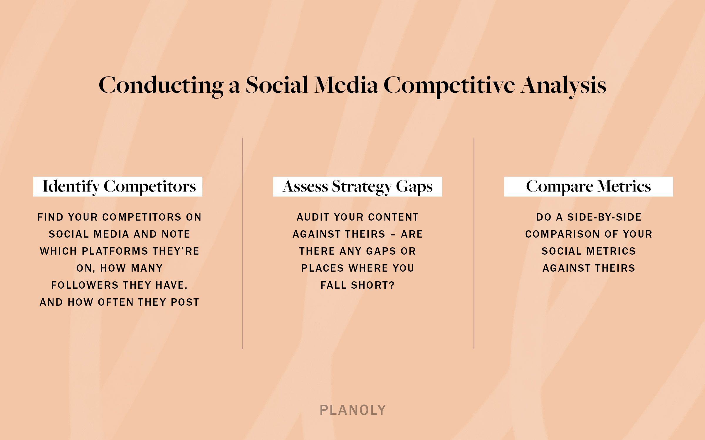 social media analysis of competitors